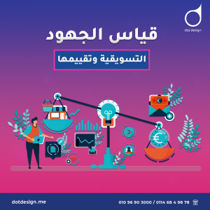 قياس الجهود التسويقية وتقييمها