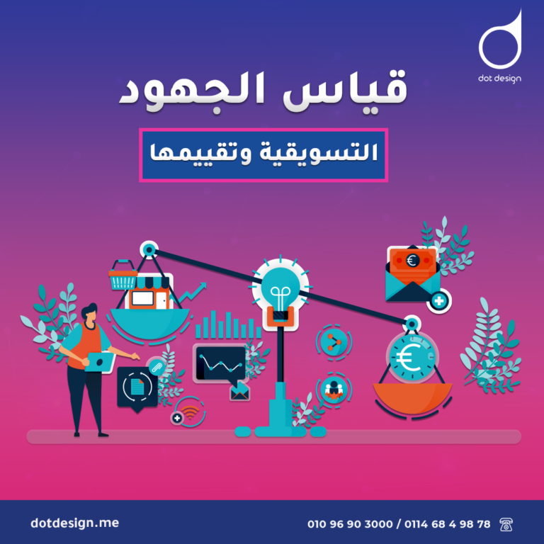 قياس الجهود التسويقية وتقييمها