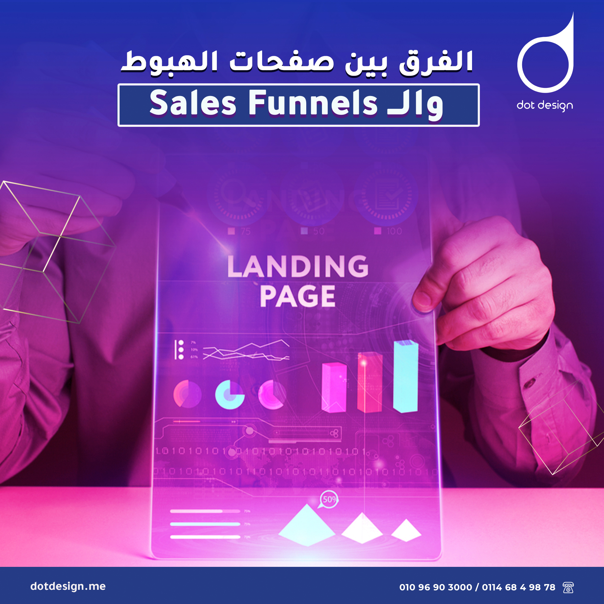 الفرق بين الـ Sales Funnels او Marketing Funnels الفرق بين الـ Sales Funnels او Marketing Funnels