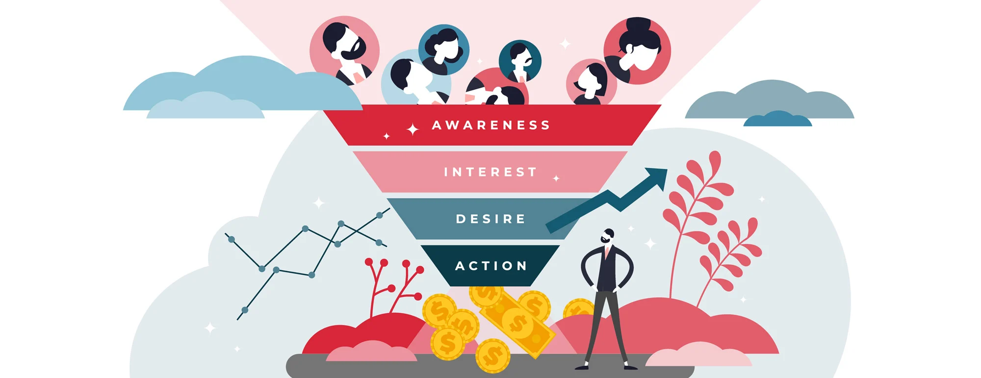 كيف تبني Funnel مبيعات ناجح لشركتك الهندسية؟