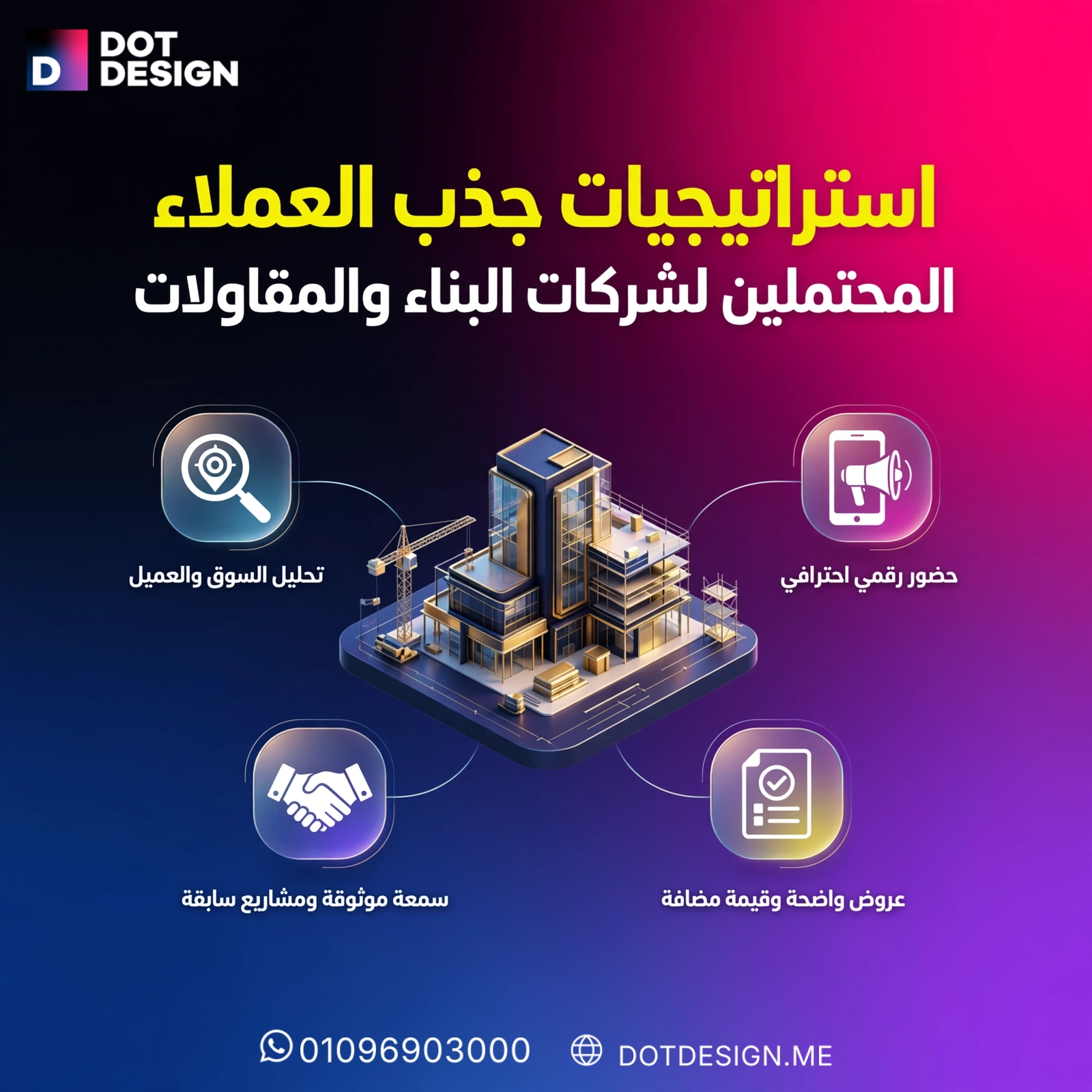 استراتيجيات جذب العملاء المحتملين لشركات البناء والمقاولات 2 استراتيجيات جذب العملاء المحتملين لشركات البناء والمقاولات